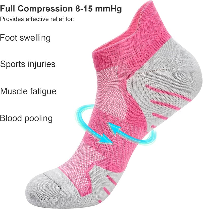 PAPLUS 6 Pairs Ankle Compression Socks for Women, Cushioned Running Socks with Arch Support, Low Cut, Targeted Compression - Image 3